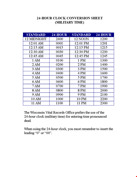 military time conversion chart | easily convert standard time to military time template