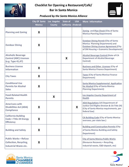 opening restaurant checklist template - department, building, santa monica | instant download template