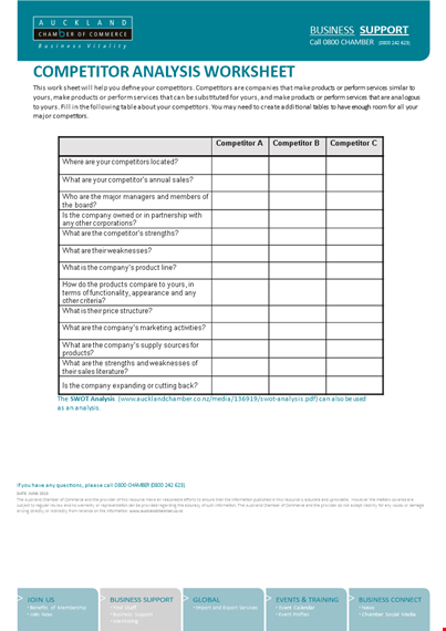 competitor analysis worksheet template