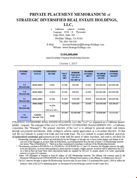 real estate private placement memorandum | manager | member template