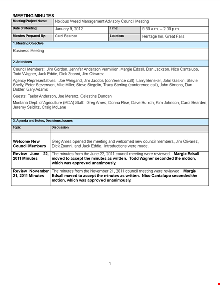 example of project meeting minutes template template