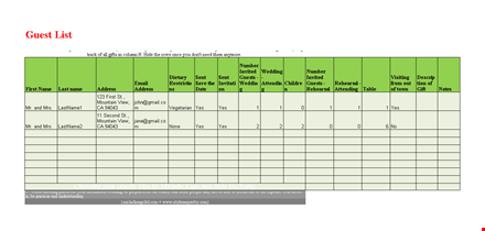 easily organize your wedding guest list with our template | invites, number of guests, and more template