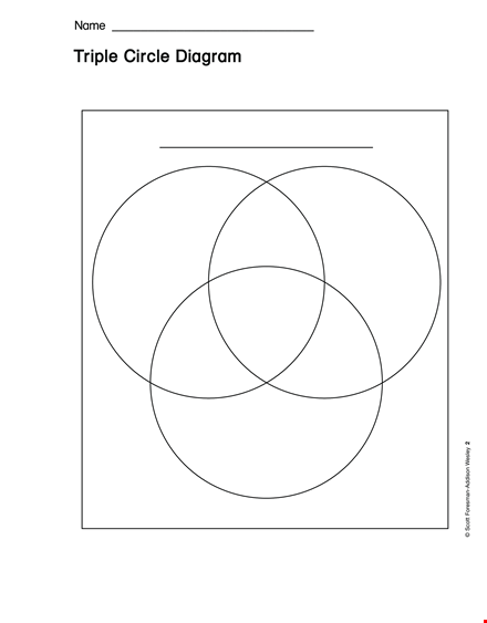 free venn diagram template | make professional venn diagrams template