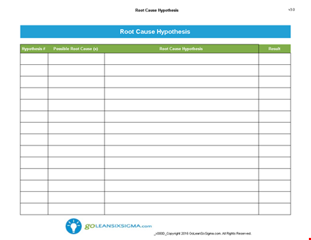 root cause analysis template - identify possible causes and create hypotheses template