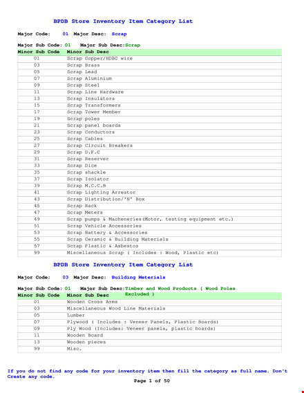 store inventory example template