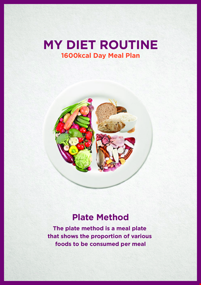 weight loss diet plan charts: medium, vegetable katori, multigrain options template