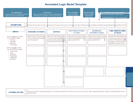 create effective outcomes with our project logic model template template