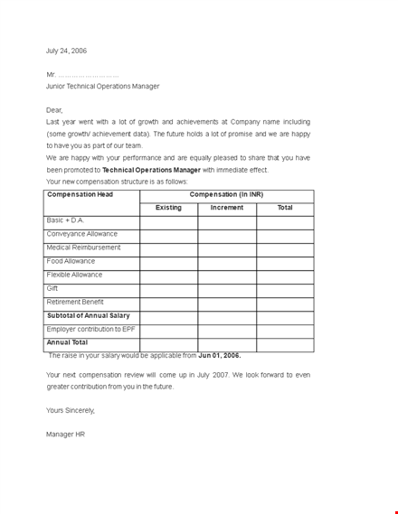 sample appraisal letter template template