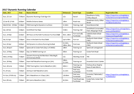 running training template