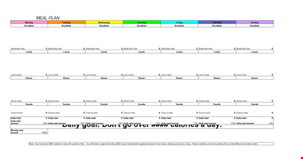 daily meal plan template for total nutrition template