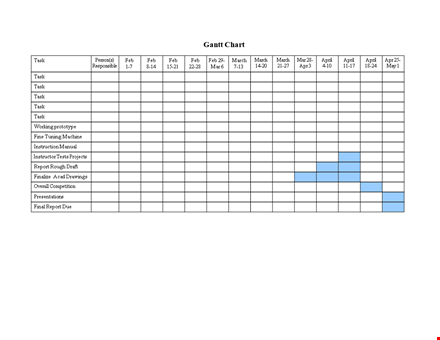 grantt chart template for march and april template