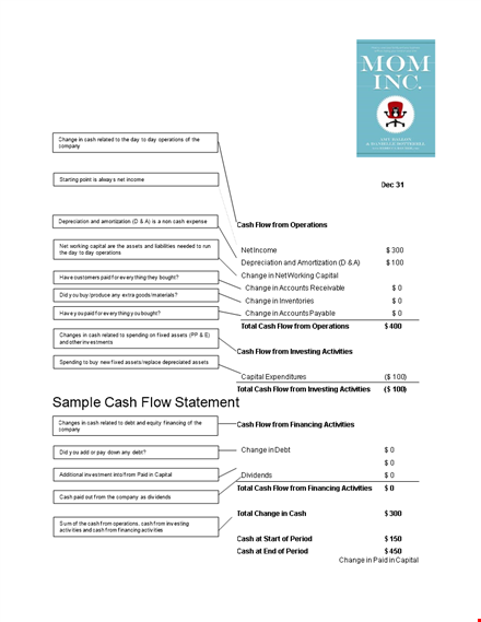 sample cash flow statement usage explanation template