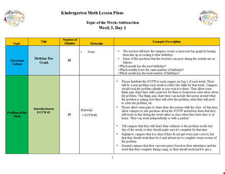 kindergarten math lesson plan template