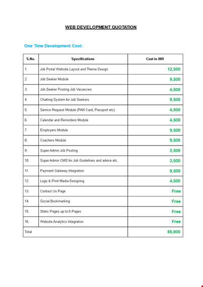 development quotation template