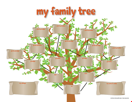 free vintage family tree template template