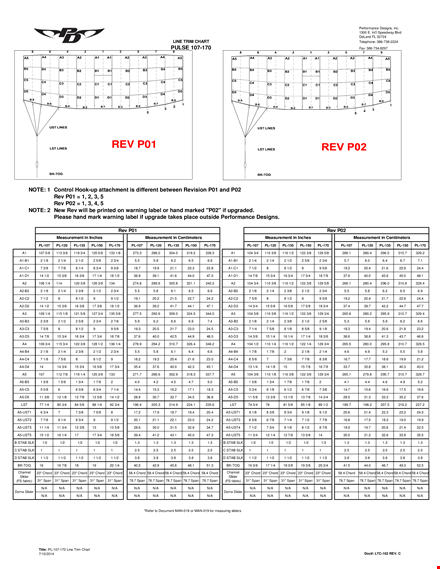 pulse rate template