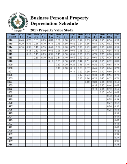 protect your business and personal assets with personal property documents template