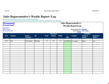 sales representative weekly report template