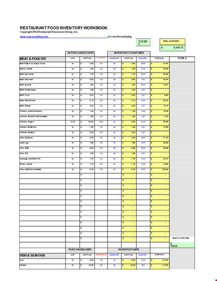 restaurant food inventory list template template