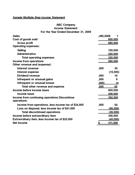 multi step income statement: total revenue, operating income, and taxes template