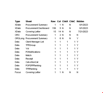 free example reporting dashboard excel template