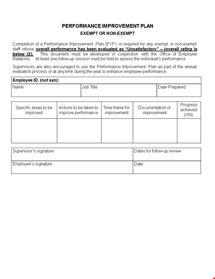 performance improvement plan template template