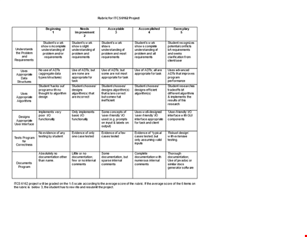 grading rubric template - evaluate student understanding and demonstrate appropriate reporting template
