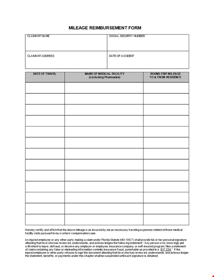 mileage reimbursement form template