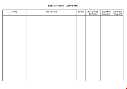 risk assessment action plan template template