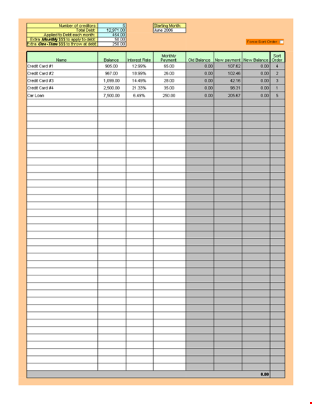track your debt payoff progress with our debt snowball spreadsheet template