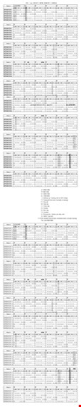dupont schedule template - efficient operator planning template