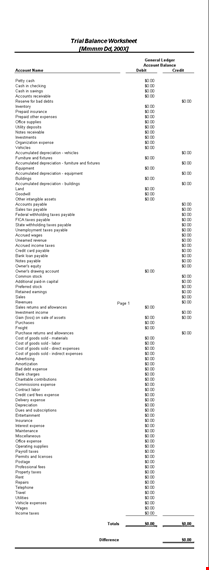 free trial balance sheet template