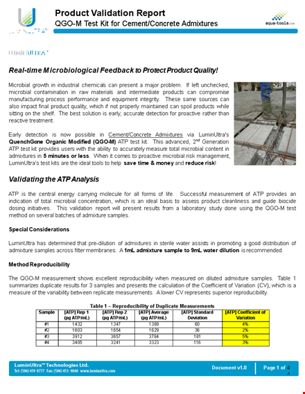 product validation: a comprehensive guide to samples, method, and microbial analysis template