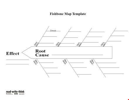 create impactful fishbone diagrams with our copyrighted template - download now! template