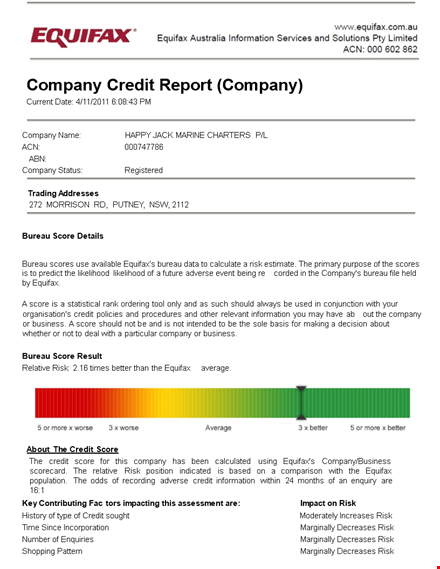 free company credit template