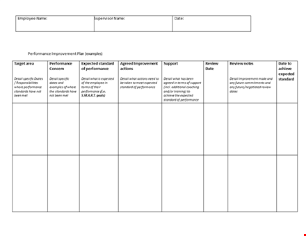 improve employee performance with our detailed performance improvement plan template template