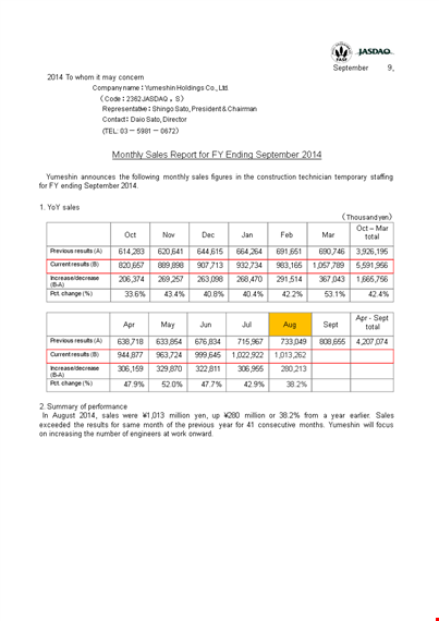 september sales report: results and previous monthly sales report | yumeshin template