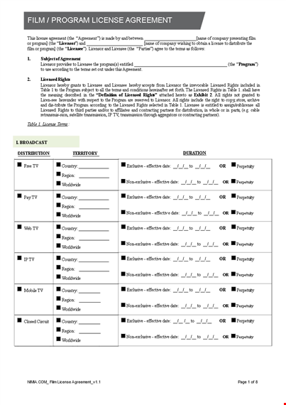 license agreement template - create an effective and comprehensive agreement for program licensing template