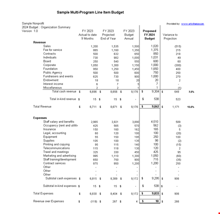 corporate monthly budget plan template template