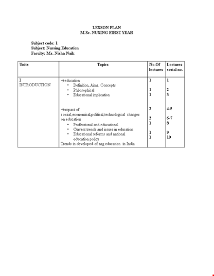 nursing education lesson plan | evaluation, learning & educational tools template