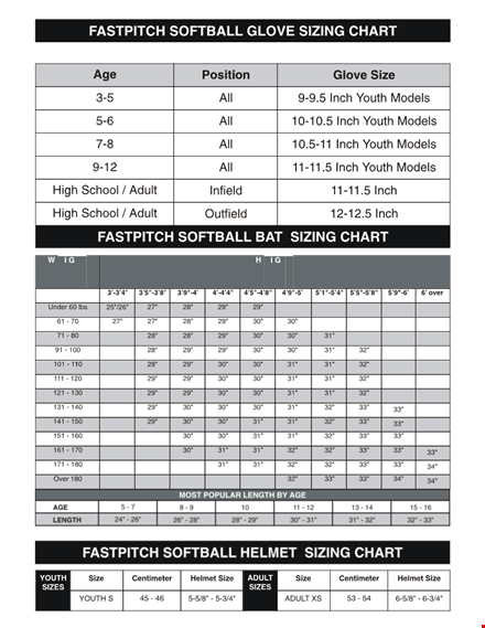 softball bat size chart template