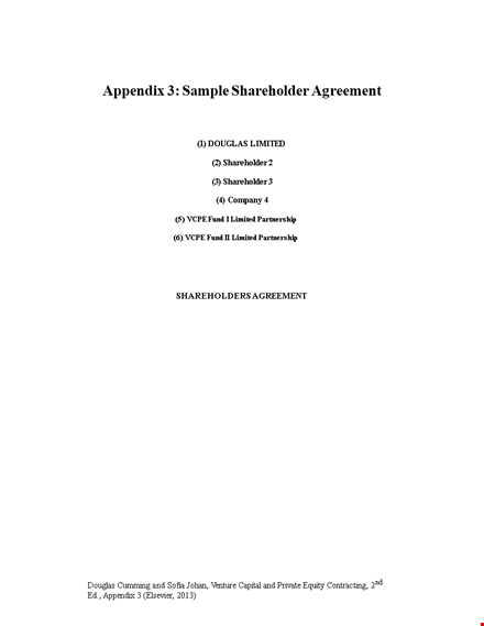 shareholder agreement template