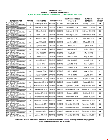 hourly payroll schedule template for effective employee management template