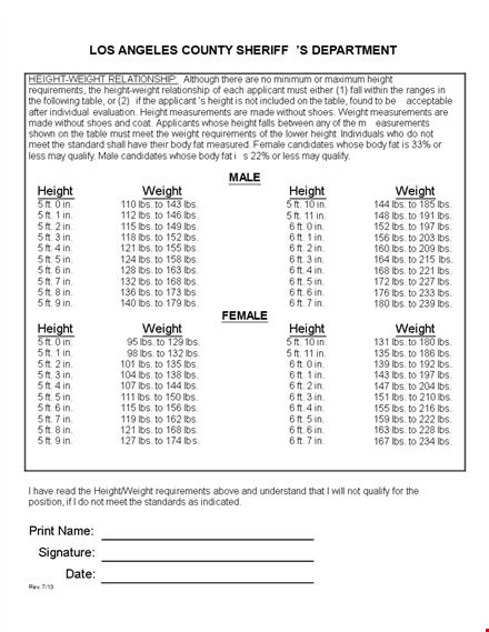 ideal male and female weight chart template