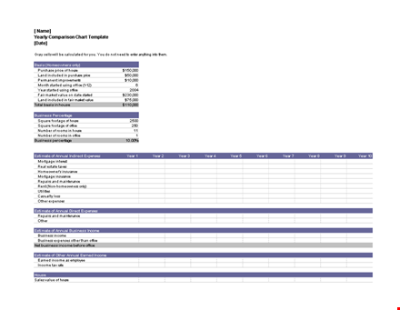 compare & analyze house, office, business & income with our comparison chart template template