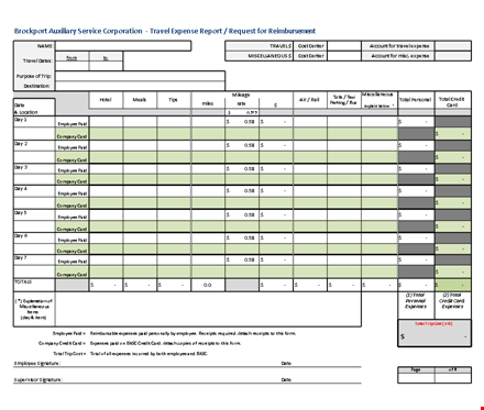 free expense report template for company employees - download now template