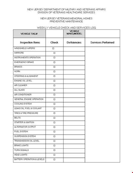 vehicle maintenance log template - track and organize your vehicle services (60 characters) template