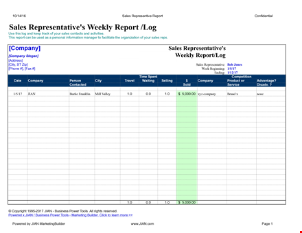 weekly sales report for company sales representative template