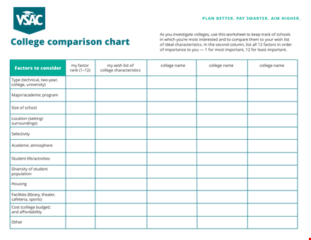 college comparison template