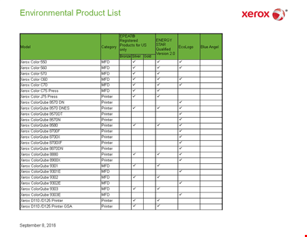 environmental product list template template